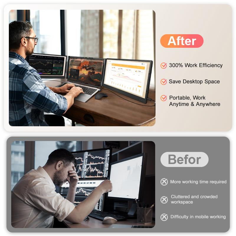 Triple Laptop Screen Extender(It'S Not a Computer), 14" FHD 1080P Portable Monitor for Laptop, Plug & Play Screen Extender, Auto Adjust Width Dual Monitor for 13" - 17" Laptops, Compatible for Macos/Wins/Chrome/Dex