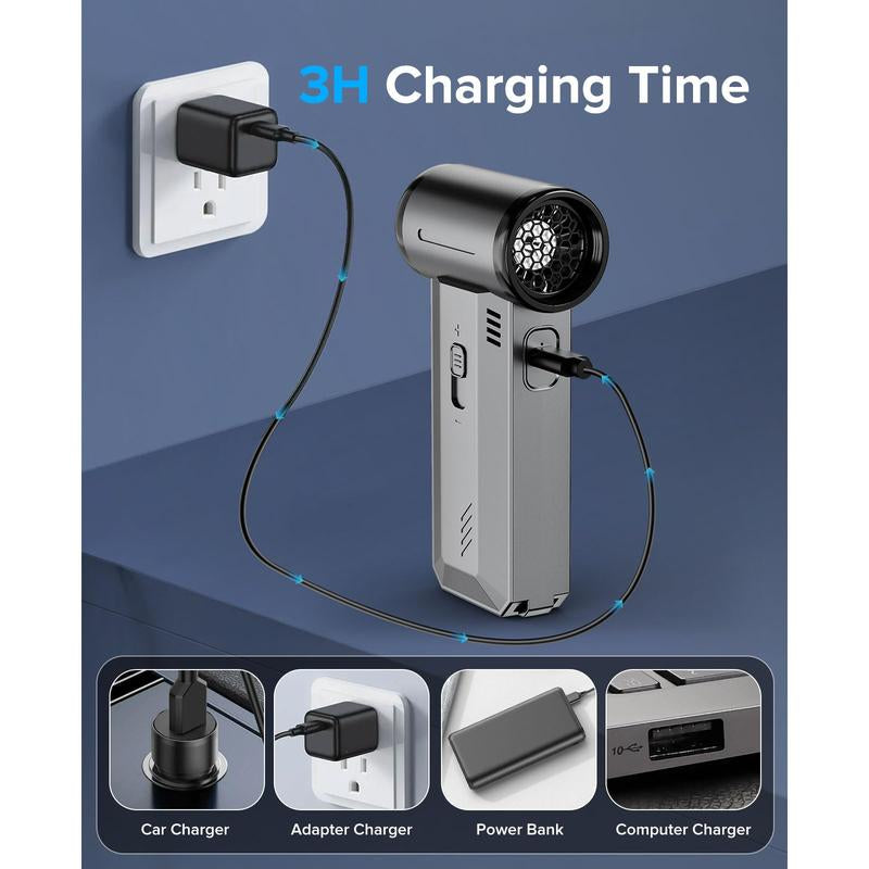 F72 Portable Handheld Air Blower & Vacuum, Rechargeable High-Speed Turbo Fan, 130,000 Rpm Electric Air Duster, Multifunctional Outdoor Vacuum Cleaner for Computer, Keyboards, Car Cleaning