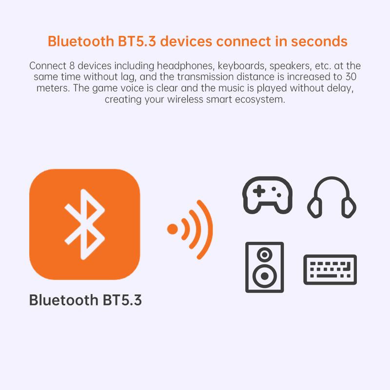 Plery Wifi 6 Adapter for PC with Bluetooth 5.3, AX900 Ultra-Fast Dual Band USB Wireless Wifi Adapter for Desktop Laptop, High Gain Antenna, WPA3 Security, Driver-Free for Windows 11/10, WPA3