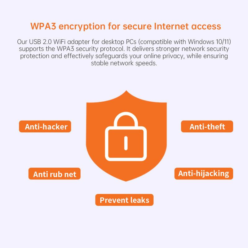 Plery Wifi 6 Adapter for PC with Bluetooth 5.3, AX900 Ultra-Fast Dual Band USB Wireless Wifi Adapter for Desktop Laptop, High Gain Antenna, WPA3 Security, Driver-Free for Windows 11/10, WPA3