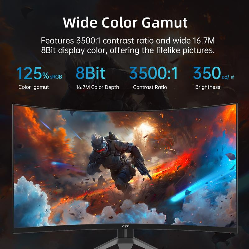 KTC 32 Inch 1920*1080P@240Hz HVA Curved 1500R Gaming Monitor, 125% Srgb Color Coverage, 1Ms Response Time, Freesync/G-Sync HDR10,HDMI/DP/USB Ports Vesa,Tilt Adjustable,Black, H32S17F