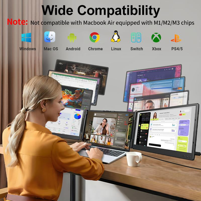 Triple Laptop Screen Extender(It'S Not a Computer), 14" FHD 1080P Portable Monitor for Laptop, Plug & Play Screen Extender, Auto Adjust Width Dual Monitor for 13" - 17" Laptops, Compatible for Macos/Wins/Chrome/Dex