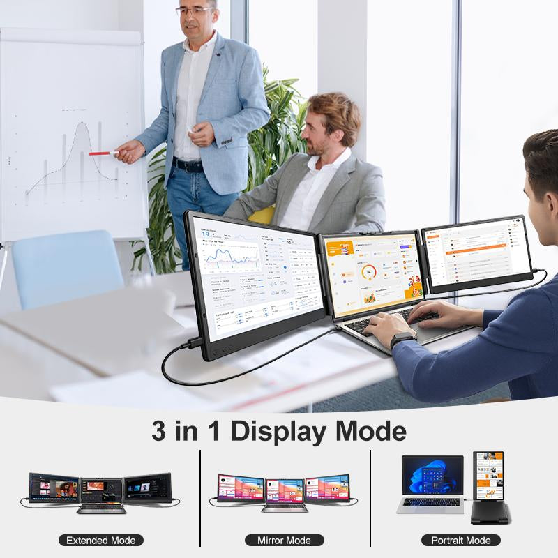 Triple Laptop Screen Extender(It'S Not a Computer), 14" FHD 1080P Portable Monitor for Laptop, Plug & Play Screen Extender, Auto Adjust Width Dual Monitor for 13" - 17" Laptops, Compatible for Macos/Wins/Chrome/Dex