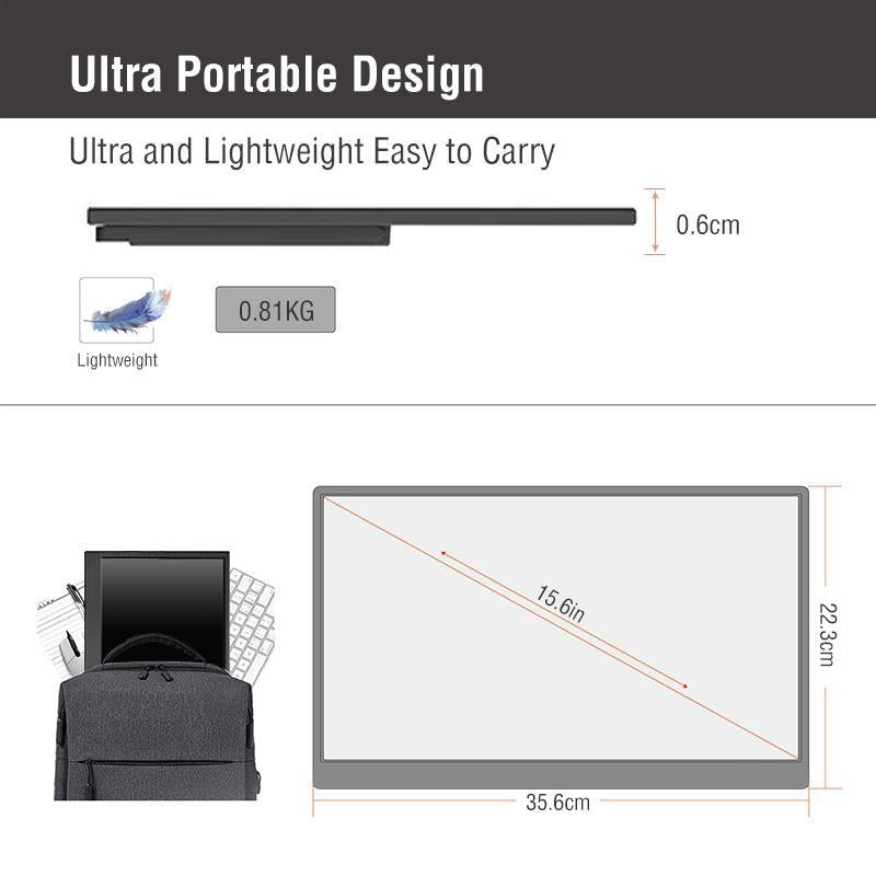 ANMITE 15.6 Inch Portable Monitor, 1 Count 1080P HDR 16:9 Low Blue Light Monitor, Multifunctional Monitor for Xbox/Ps5/5/Switch/Phone/Computer/Laptop