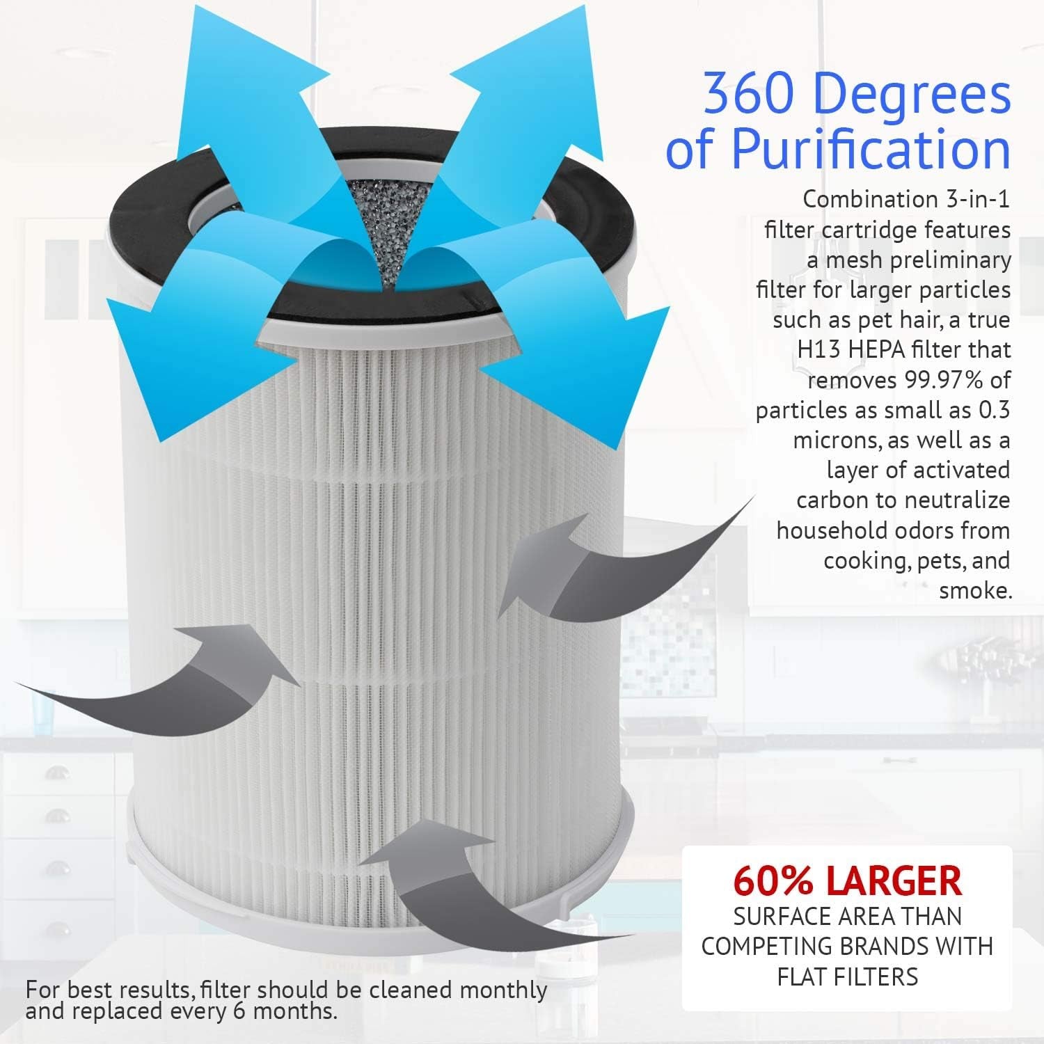 HEPA Air Purifier for Home Allergies Pets Hair in Bedroom, True HEPA Filter 3-In-1 Cleaner, Removes Pet Dander, Odor, Dust, in Living Room, Office, Desktop, Portable, Sleep Mode, 3-Speed, Black