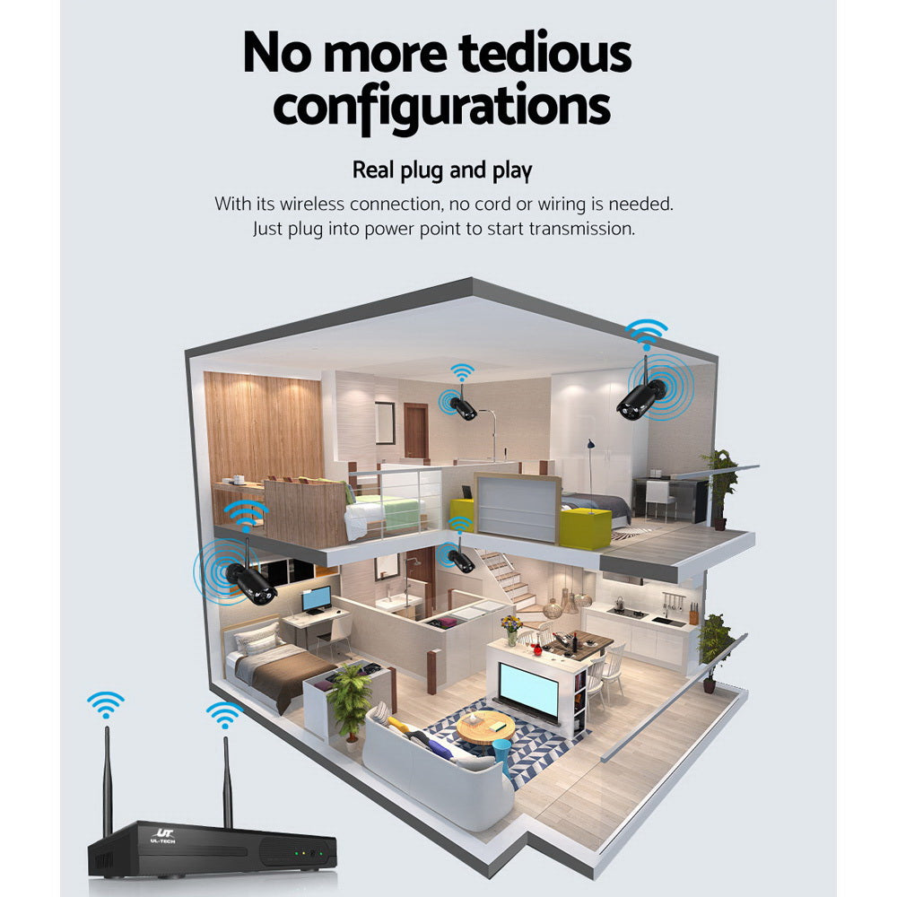 NNEDSZ -CCTV Wireless Security System 2TB 8CH NVR 1080P 8 Camera Sets