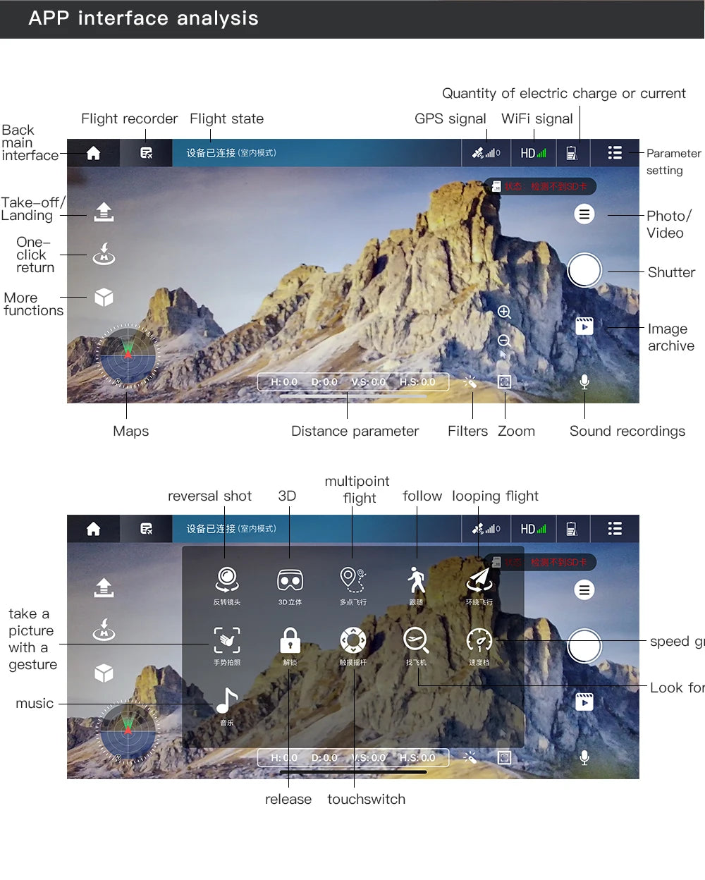 L200 PRO MAX GPS Drone with 2-axis Gimbal Professional Anti-shake 4K HD Camera FPV Drone 360° Obstacle Avoidance Quadcopter Toys