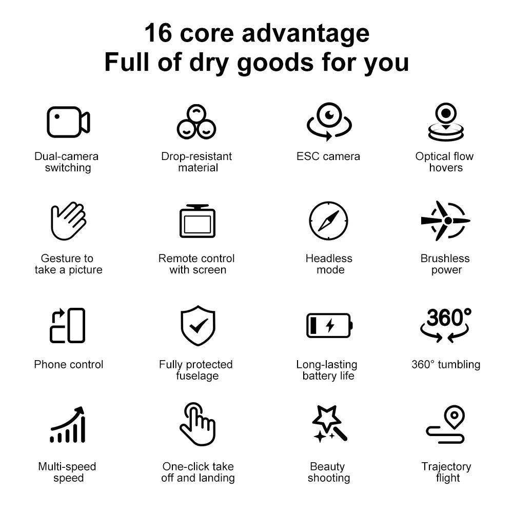 Xiaomi V666 Mini Drone 4K Professional Aerial 8k Dual Camera Intelligent obstacle avoidance  Brushless Quadcopter Kid RC Toy