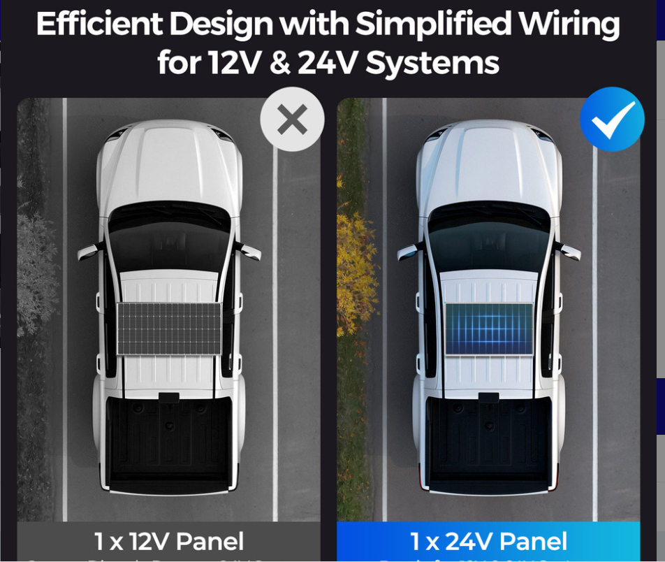 Renogy 16BB N-Type 195 Watt Solar Panel
