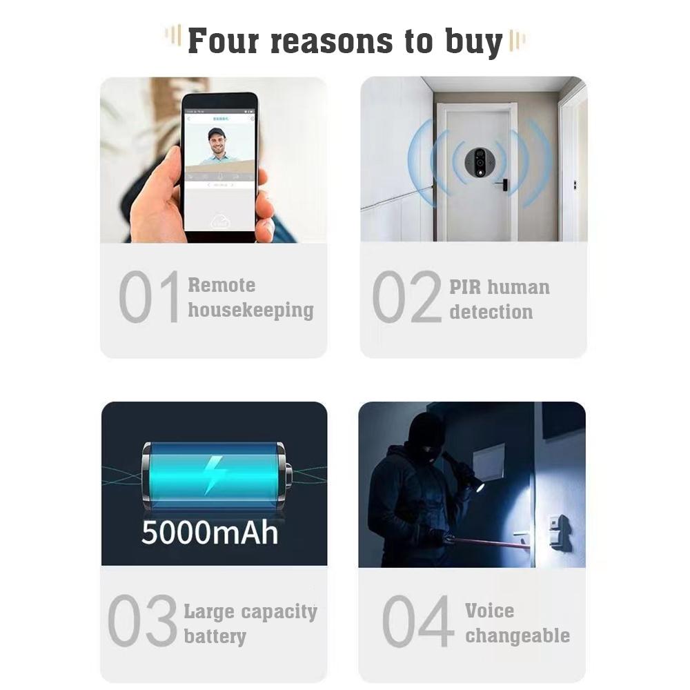 NNEDSZ 4.3 Inch Colour Screen Graffiti Hidden 1080P Wifi Smart Cat Eye Video Doorbell - White