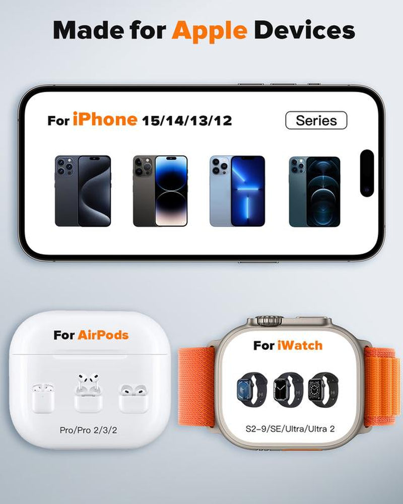 HERRBOL 3-In-1 Charging Station Compatible with Magsafe Wireless Charger for Iphone 12/13/14/15/16 Series for Airpods Iwatch Series Wireless Charger