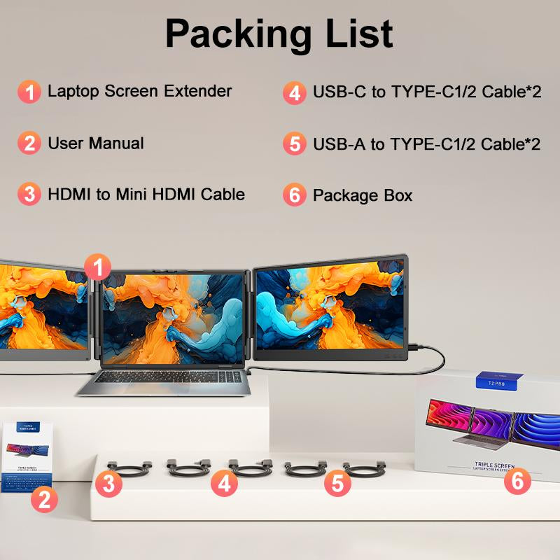 Triple Laptop Screen Extender(It'S Not a Computer), 14" FHD 1080P Portable Monitor for Laptop, Plug & Play Screen Extender, Auto Adjust Width Dual Monitor for 13" - 17" Laptops, Compatible for Macos/Wins/Chrome/Dex