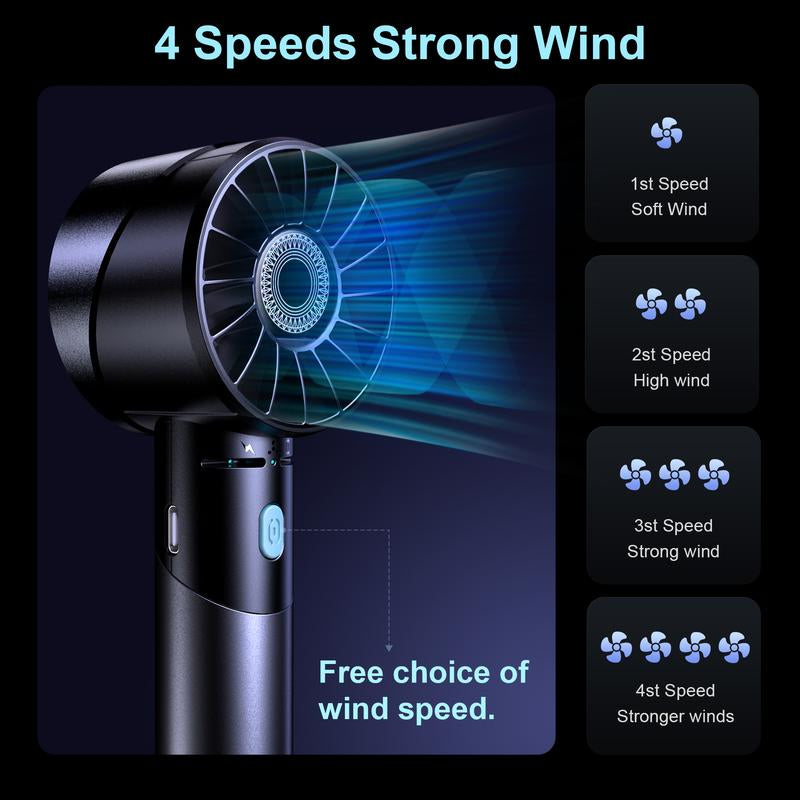 Portable 2600 Mah Handheld , Four Levels of Wind Speed Adjustment up to 7000 Rpm, Mist , USB Charging, Perfect for Travel, Outdoor and Summer Personal Cooling Fan