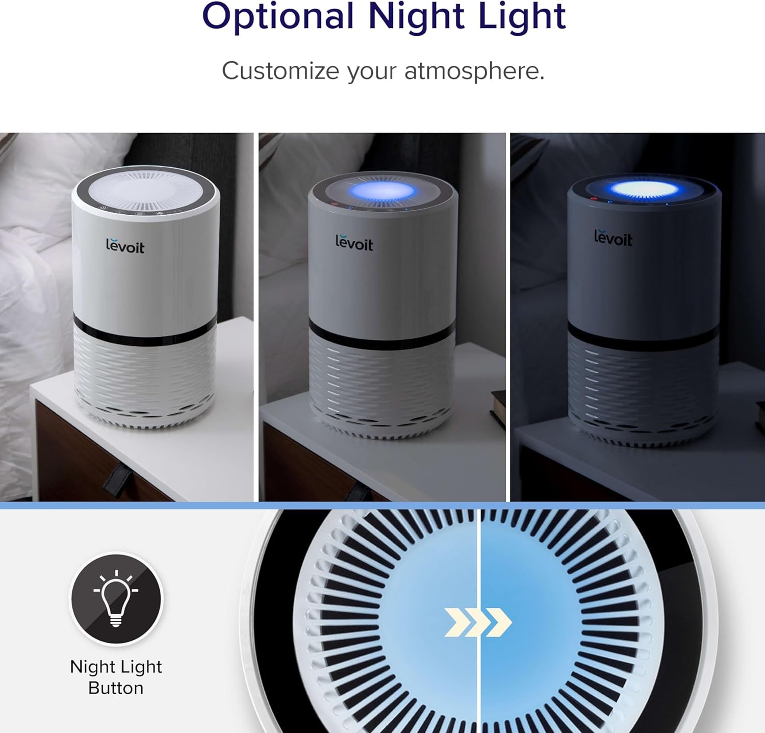 Air Purifiers for Home, AHAM VERIFIDE, High-Efficiency Filter for Smoke, Dust, Pollen, and Odors in Bedroom, Office, or Nursery, Optional Night Light, Quiet Operation, LV-H132, White