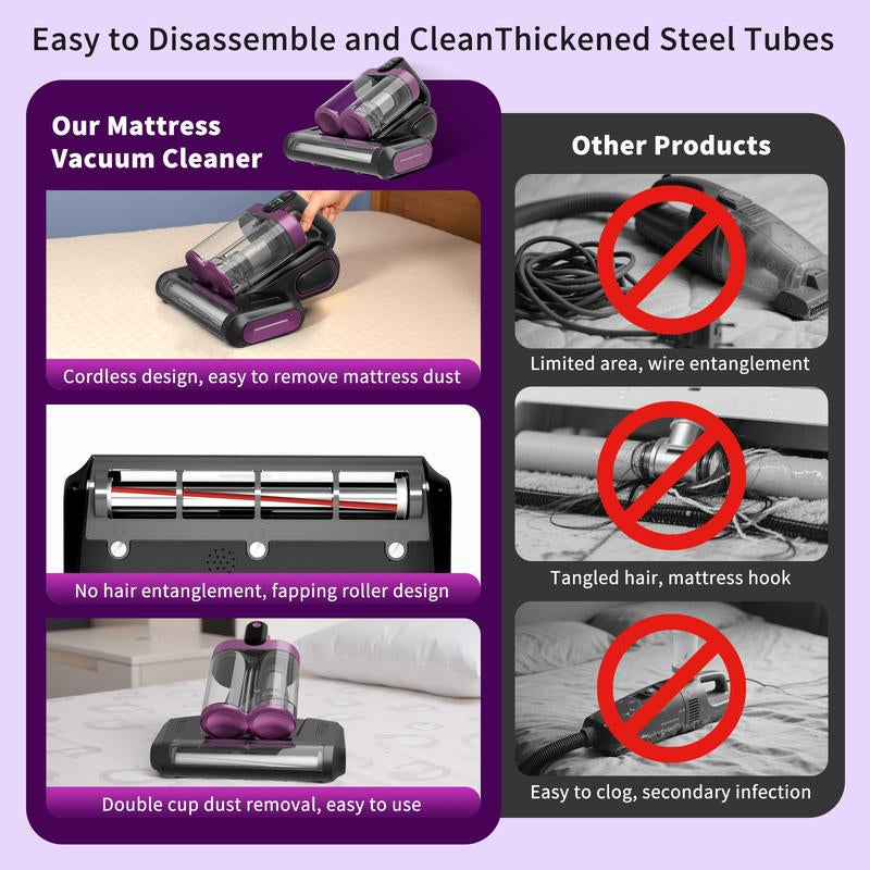 Mattress Vacuum Cleaner, 16Kpa Cordless Bed Handheld Vacuum, Vacuum Cleaner with 253.7Nm UV-C Light, HEPA Filter & Ultrasonic, Versatile Portable Vacuums for Bed, Sofa, Couch, Crib