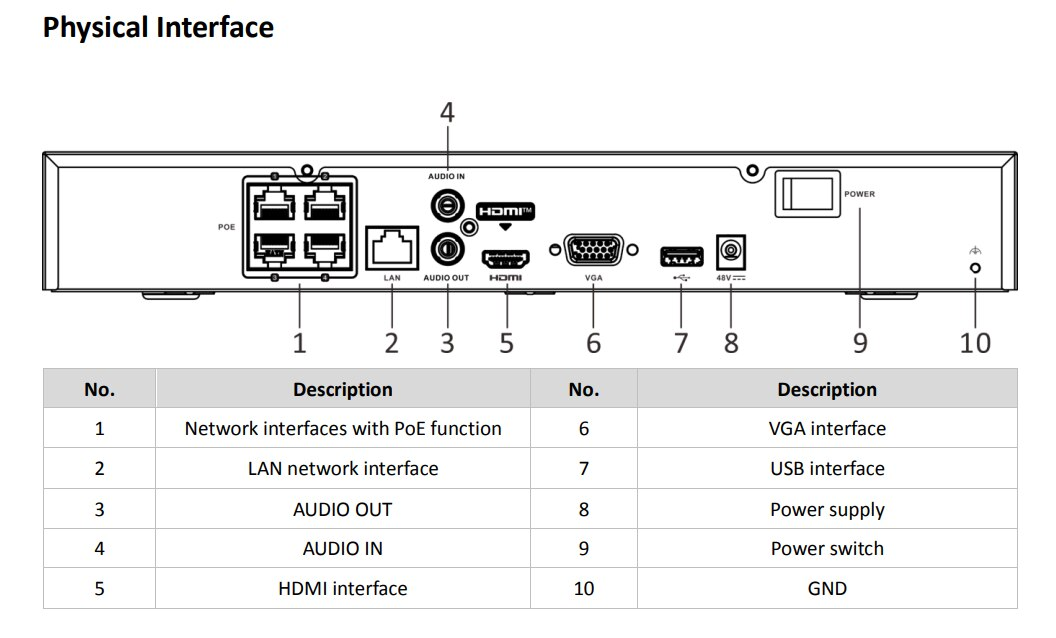 Hikvision 4Ch NVR 4 PoE 1U AcuSense 4K NVR Recorder Facial Recognition